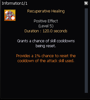 Recuperative Healing